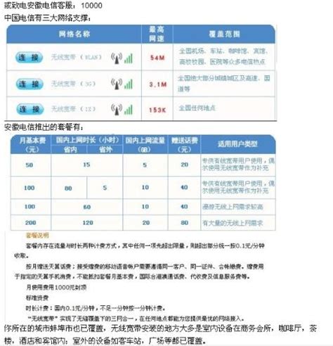 中国电信 用宽带 进e家 送手机图片平面广告素材免费下载(图片编号:546766)-六图网