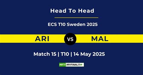 ARI vs MAL Player Battle & Head to Head Team Stats - ECS Sweden ...