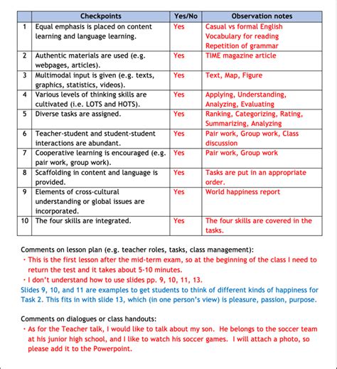 Image result for Comments for Testing Feedback