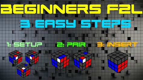 Image result for F2L Tutorial