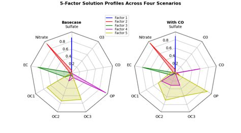 Radar Wave Simulation Python 的图像结果