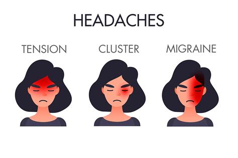 Headaches: A Common or Complex Problem? - Midwest Medical Edition