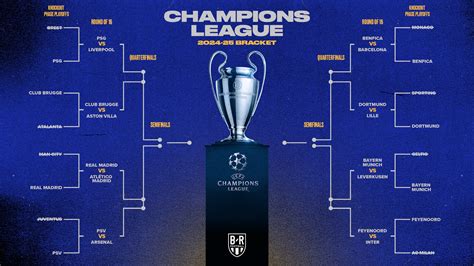Champions League Fixtures