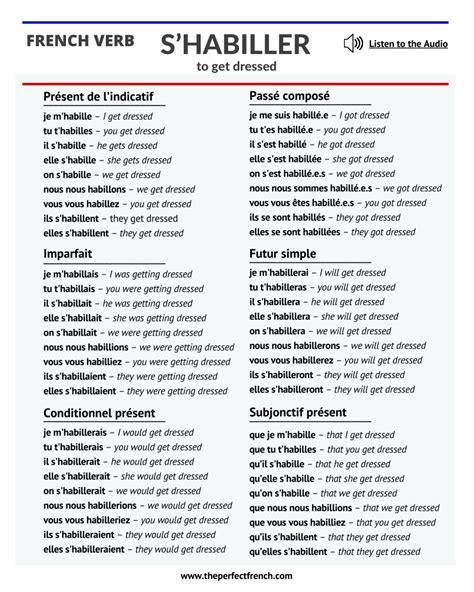 S'habiller - Conjugation of S'habiller - To Get Dressed