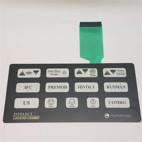 Image result for Switch Channel Overlay