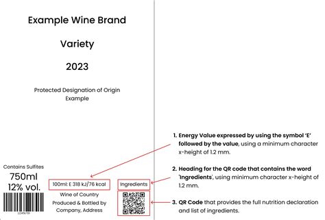 Guide on Presenting Nutrition and Ingredients for Wines - ScanForFacts