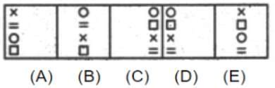 Jawahar Navodaya Mock Test - 1 Free MCQ Practice Test with Solutions ...
