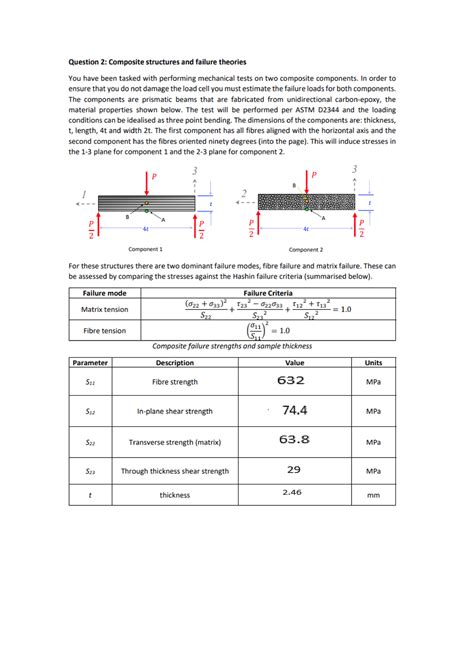 Strength of Material - Lecture notes 7 - mechatronics - Studocu