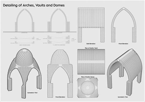 Chhota Udepur Haat and Pavilion Design | CEPT - Portfolio