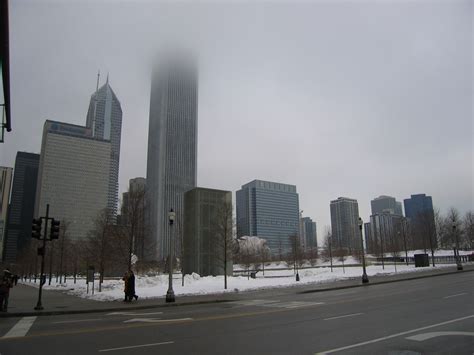 Climate of Chicago