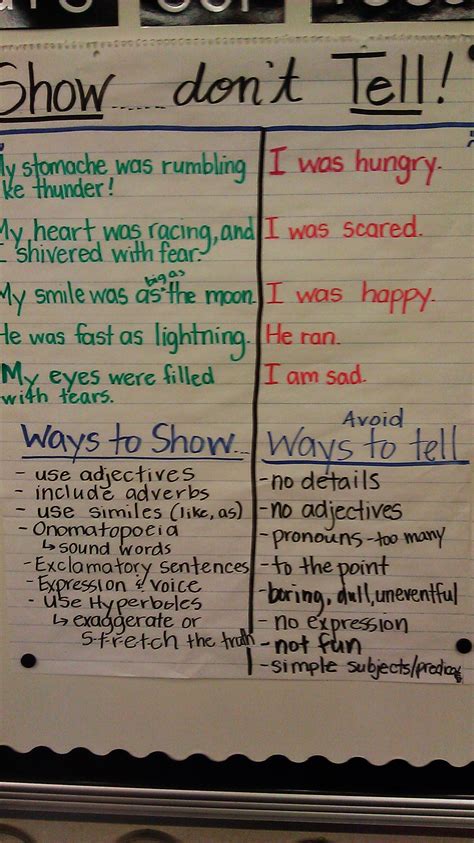 Show Don T Tell Worksheet