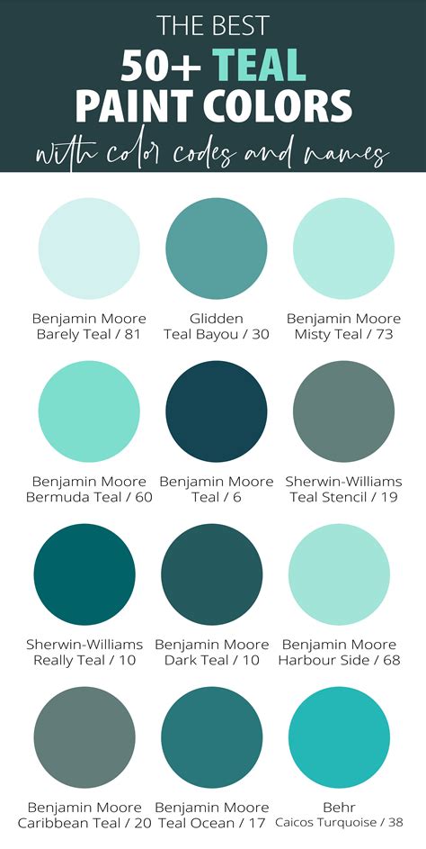 50+ Best Teal Paint Colors to Buy in 2024 (Home Interior & Exterior ...