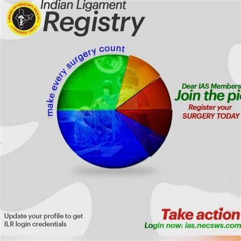 Indian Arthroscopy Society