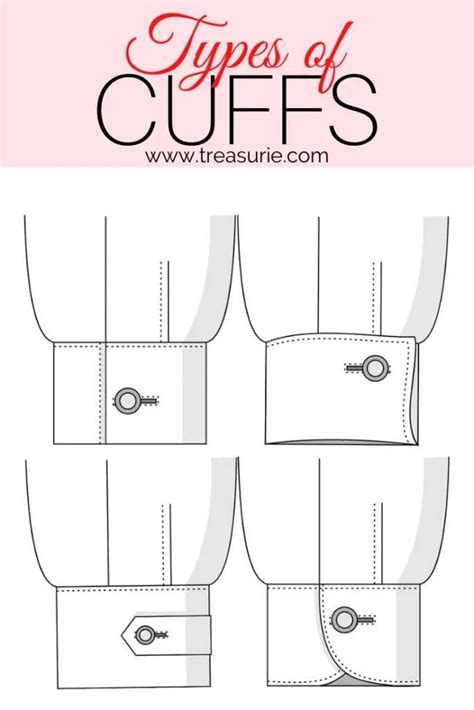 Image result for Cuff Pattern
