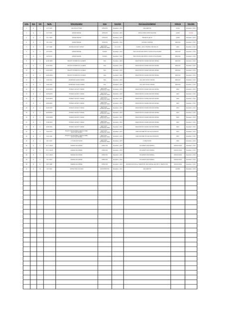 Image result for Output Defect Sheet