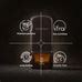 Buy Aristocrat EDP 75ml | Musky & Woody Oud Perfume for Men – Ajmal ...