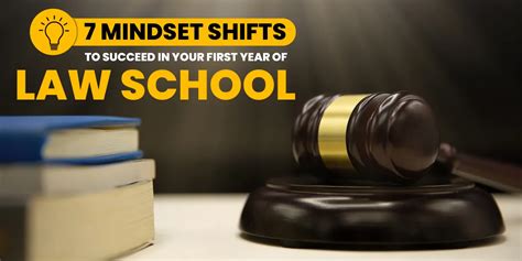7 Mindset Shifts to Succeed in Your First Year of Law School