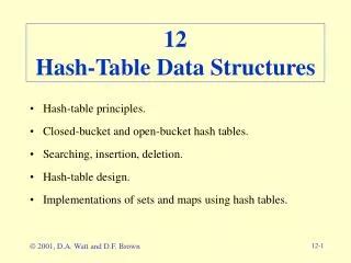 Hash Table 的图像结果