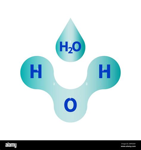 Blue H2O2 的图像结果