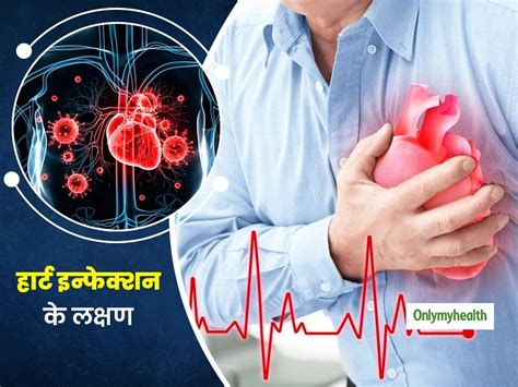 Causes And Symptoms Of Endocarditis In Hindi | एंडोकार्डिटिस के कारण और ...