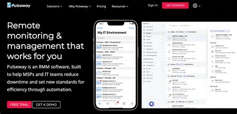 Image result for Performance Monitoring Software