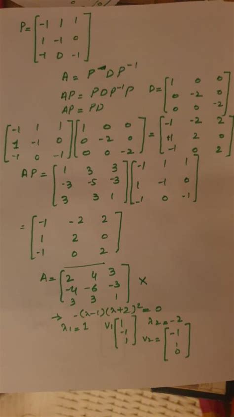 Matrix Diagonalization 的图像结果