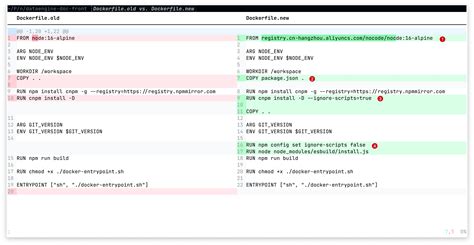 Geeknote 的图像结果