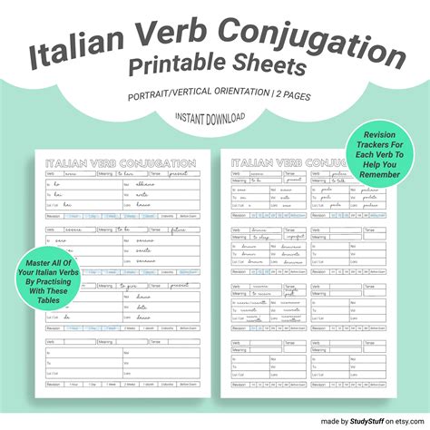 How To Conjugate In Italian , ALL ITALIAN TENSES with conjugation ...