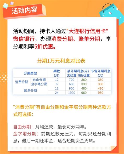 【大连银行信用卡重磅福利】分期五折，微信银行专享！-有米付