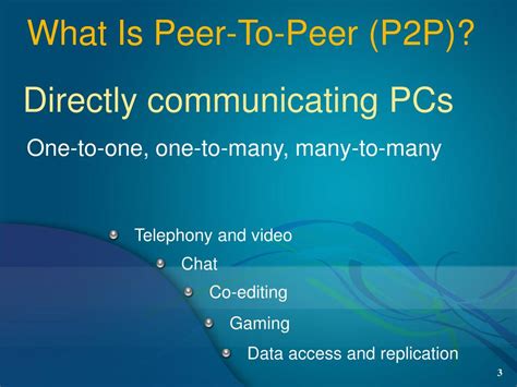 Image result for P2P Applications