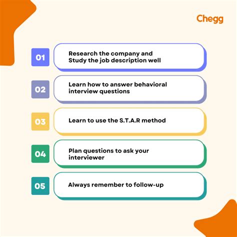 Best HR Interview Questions for Freshers: 2025 Guide