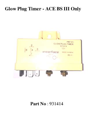 Suppliers of Automotive Electronic Controllers -The Circuits Inc