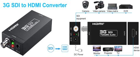 SDI to HDMI Converter, 1080p HD / 3G / SD to HDMI Video Audio Converter ...