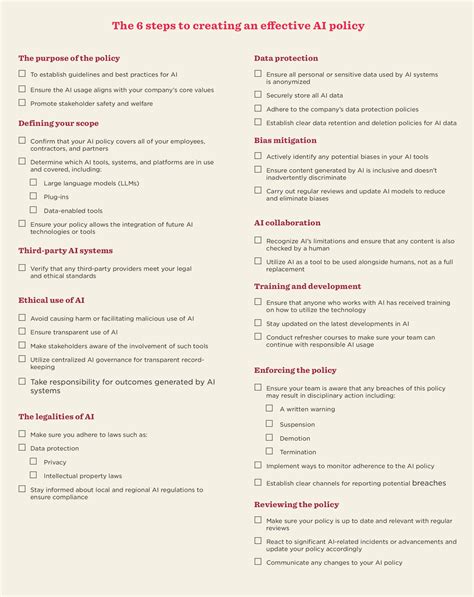 AI policy template: Creating AI guidelines as company policy