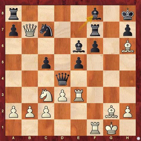 Aravindh Chithambaram wins 41st Villa de Benasque Open 2022, Raunak ...