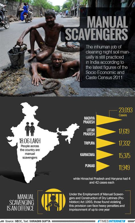 Deadliest countries for journalists- The Times of India