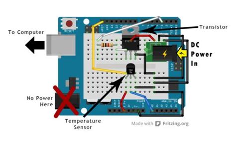 Image result for Arduino Control System