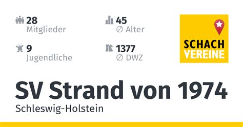 SV Strand von 1974 (Schach in Deutschland)