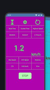 Image result for Bset Speedometer App
