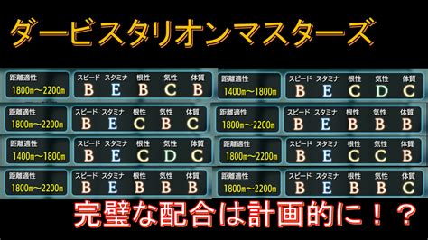 Image result for VT Algorithm New