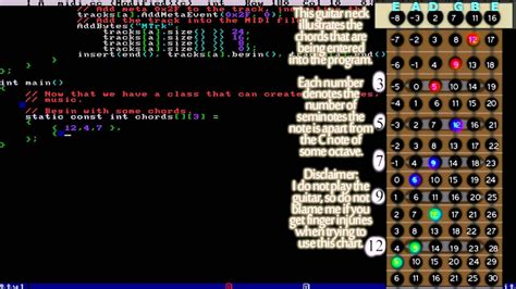 Image result for Create MusicXML File C