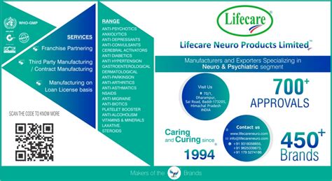 Lifecare Neuro Products Limited Baddi | PharmaHopers