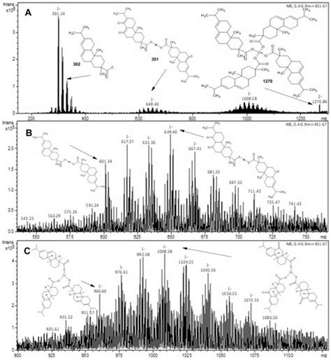 Nanomaterials | Special Issue : Environmental Risk Assessments and ...