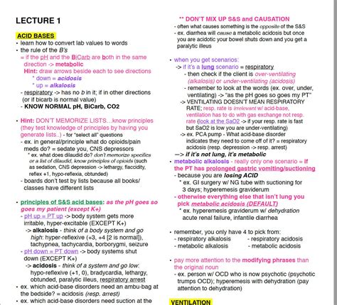 Mark K NCLEX Review Summary Notes Simplified and Highly | Etsy