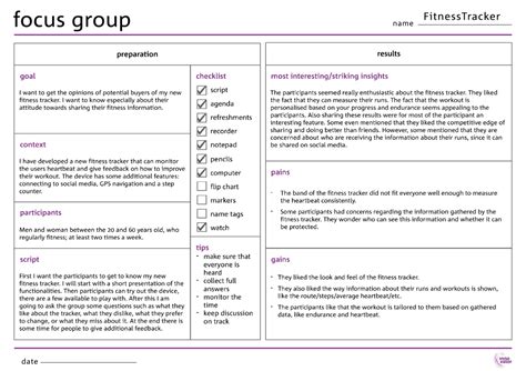 Image result for Good Example Focus Group