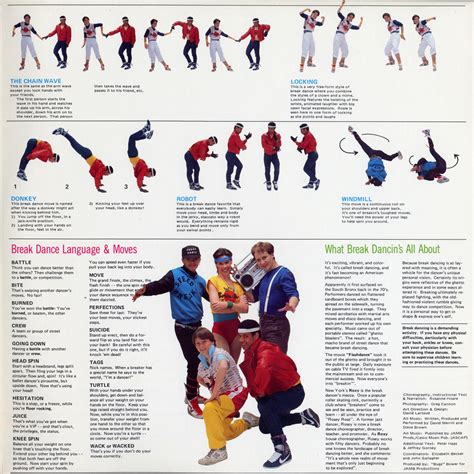 Hip Hop Dance Steps Diagram