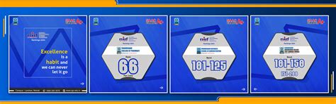 NIRF Rankings 2024-CGC Landran makes it big all across!