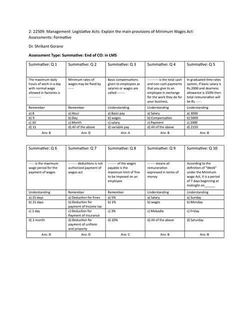 22509 MGT CO5 LO5 Assessment - 2: 22509: Management: Legislative Acts ...