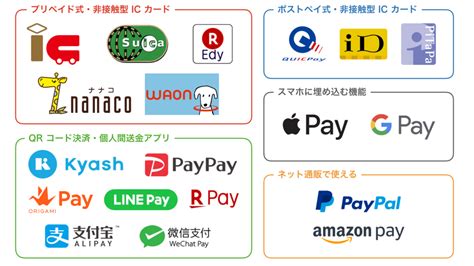 日本留学：刚到日本如何开立银行账户？_帐户