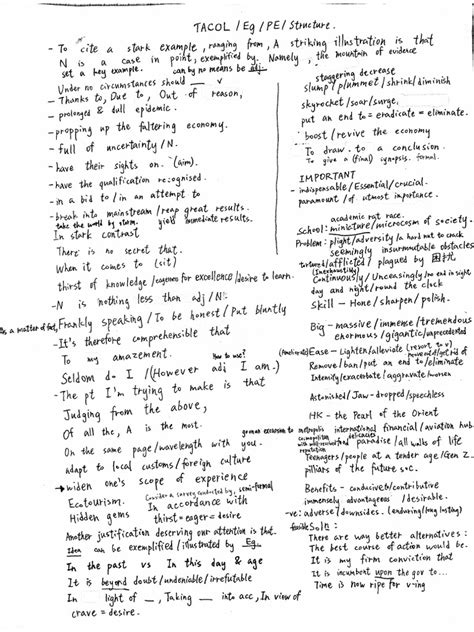 Image result for Sentence Pattern Rules